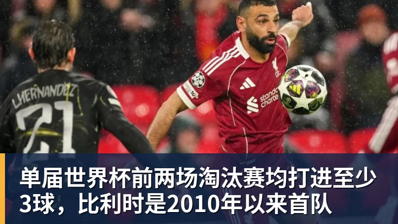 mk体育单届世界杯前两场淘汰赛均打进至少3球，比利时是2010年以来首队